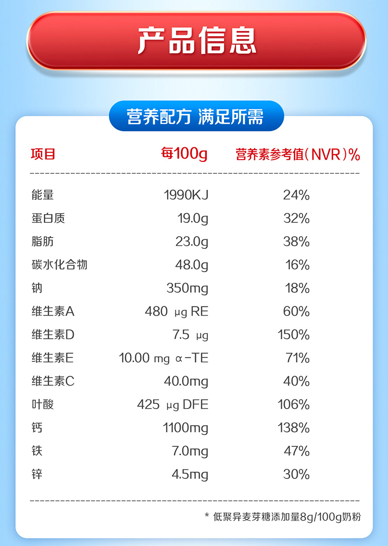 【飞鹤】牧场经典高钙全脂奶粉400g*2