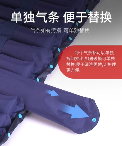 Медицинский противопролежневый надувной матрас Luomai для лежачих пожилых людей, надувной матрас против пролежней, матрас для специального ухода за пожилыми людьми