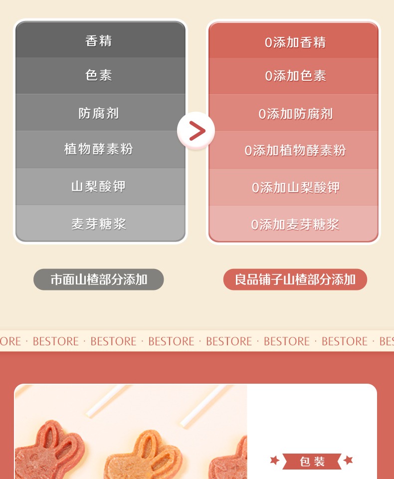 【拍两件】良品小食仙0添加蔗糖小兔山楂棒