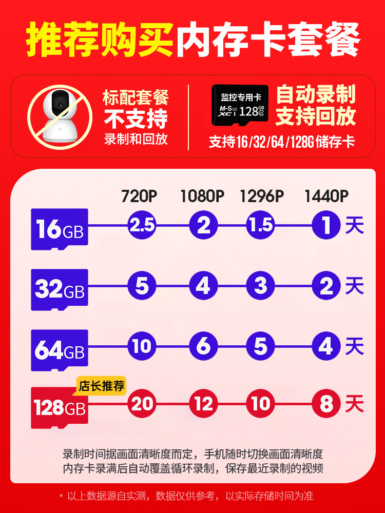 Xiaomi Smart Camera 3 Pan-Tilt Version 5Mp Monitor Hd Kit Indoor Home Wireless Wifi Connectable to Mobile Phone Remote 360-Degree No Blind Spot Night Vision Pet Monitoring Camera