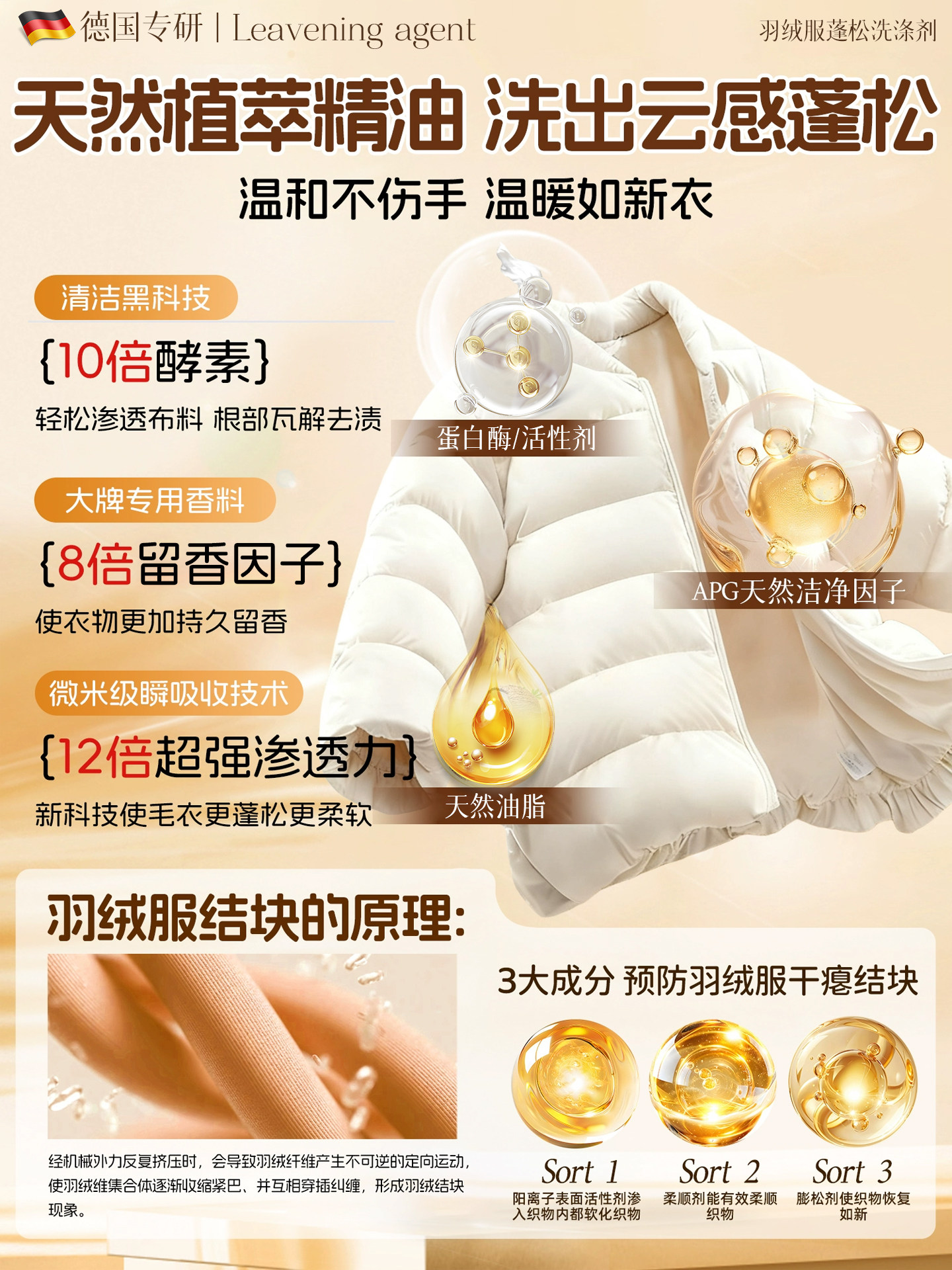 Down Jacket Fluffing Detergent Official official store Washing Machine Special Fluffing Cleaning Agent Stain Removal Magic Tool