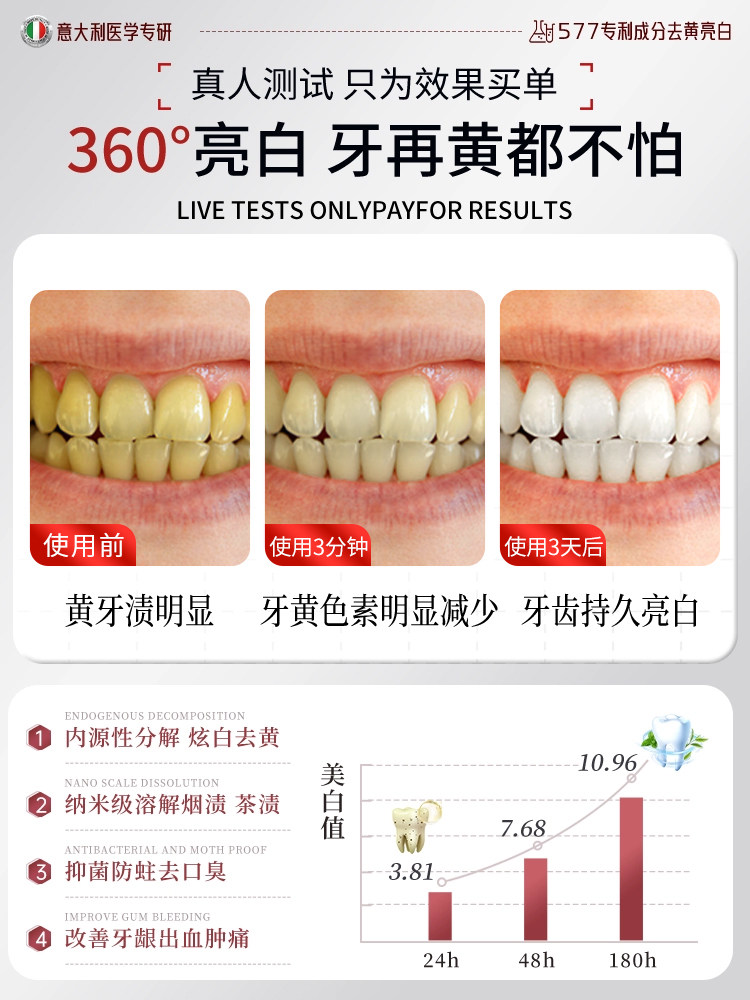 Toothpaste for Removing Yellow Stains, Bad Breath, Whitening, Quick Whitening Effect, Removes Odors, Freshens, Official, for Adults, for Women and Men Only