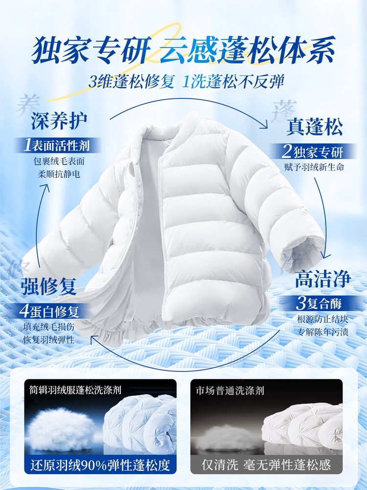 Down Jacket Fluffy Detergent, Special for Washing Machines, Special Cleaning Agent for Removing Stains, Official Flagship Store