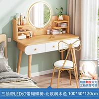 Основная карта модели горячих продаж