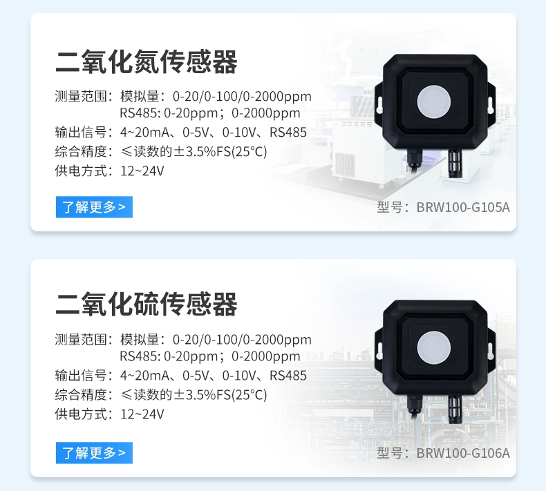 Công nghiệp không dây chống cháy nổ oxy carbon dioxide amoniac hydrogen sulfide metan hydrogen sulfide cảm biến khí dễ cháy cảm biến rò rỉ gas cảm biến khí gas mq5