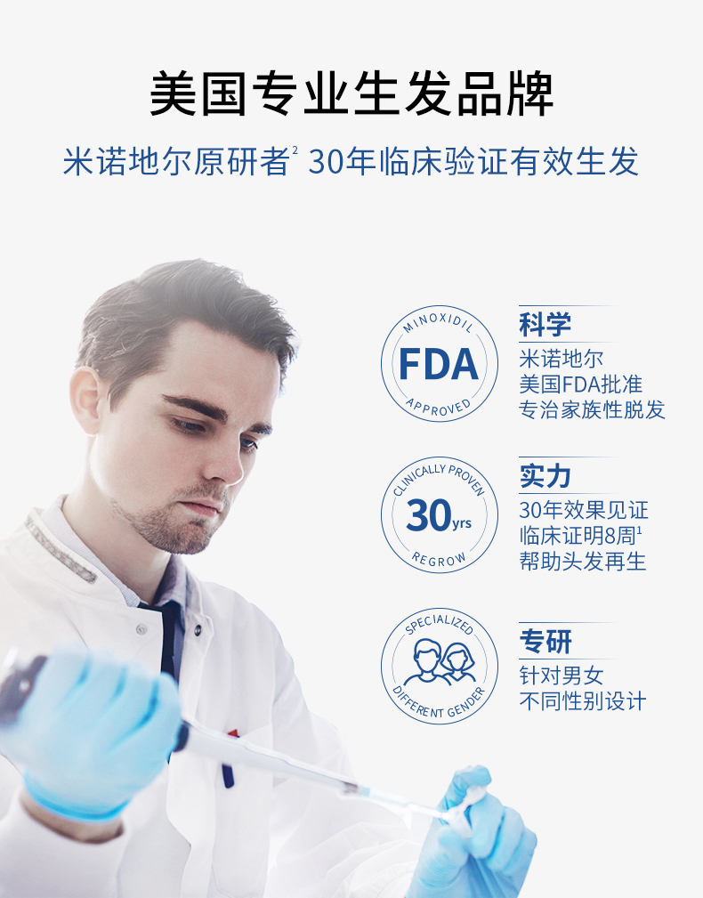 美国 Rogaine 落健 米诺地尔酊男用生发液 60ml*3瓶 图2