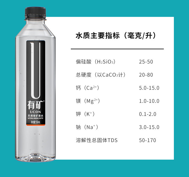 外星人 有矿 天然软矿泉水 550ml*15瓶 天猫优惠券折后￥45包邮（￥65-20）