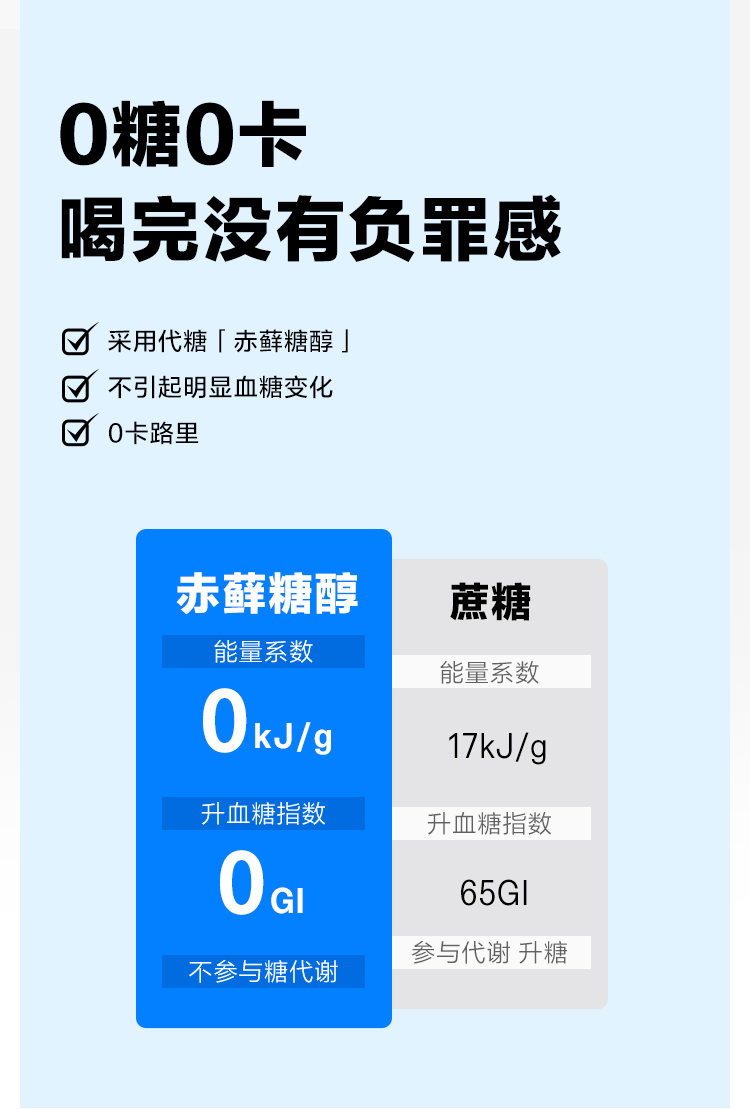 【15瓶】外星人电解质水电解质饮料