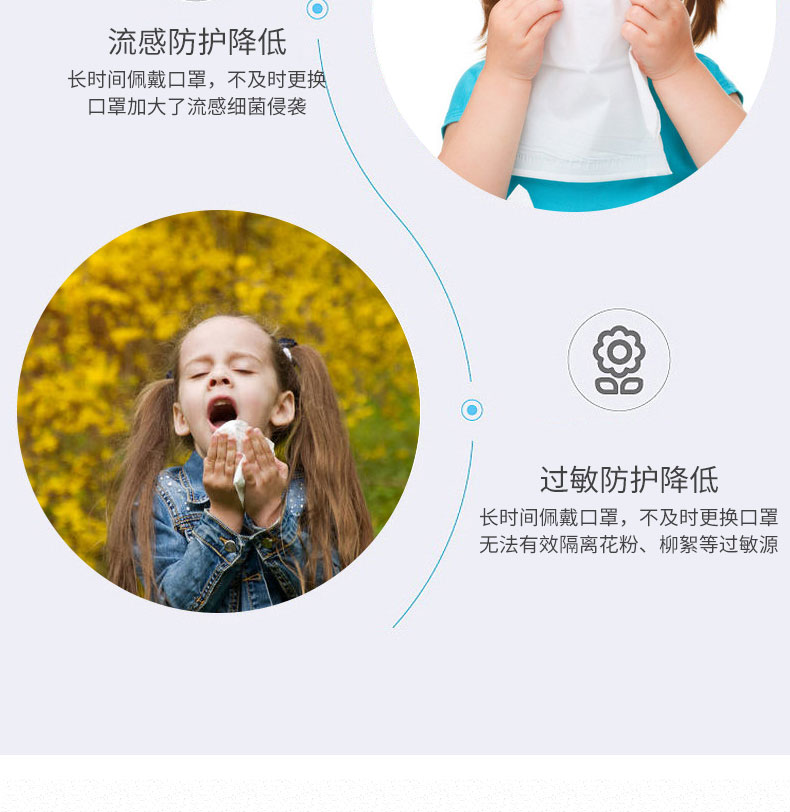 泽艳 成人/儿童一次性防护口罩 50只装 图5