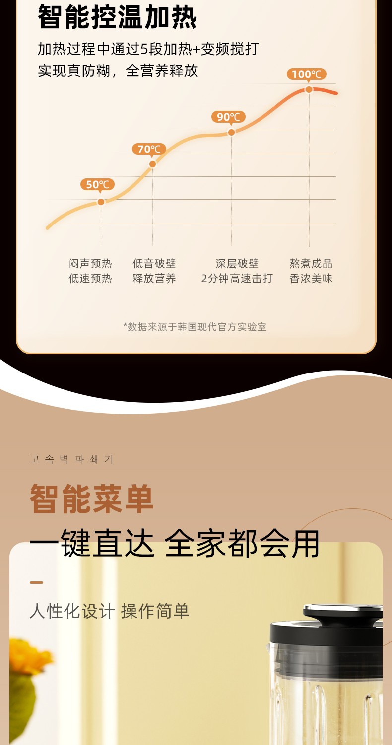 现代 带熬煮 多功能破壁料理机  1.75L 升级微压防溢盖 图8