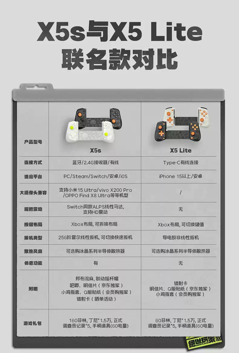 Zenless Zone Zero GameSir X5s Wireless Game Controller for Android/iOS/PC/Switch | Zenlesszonezero.toys