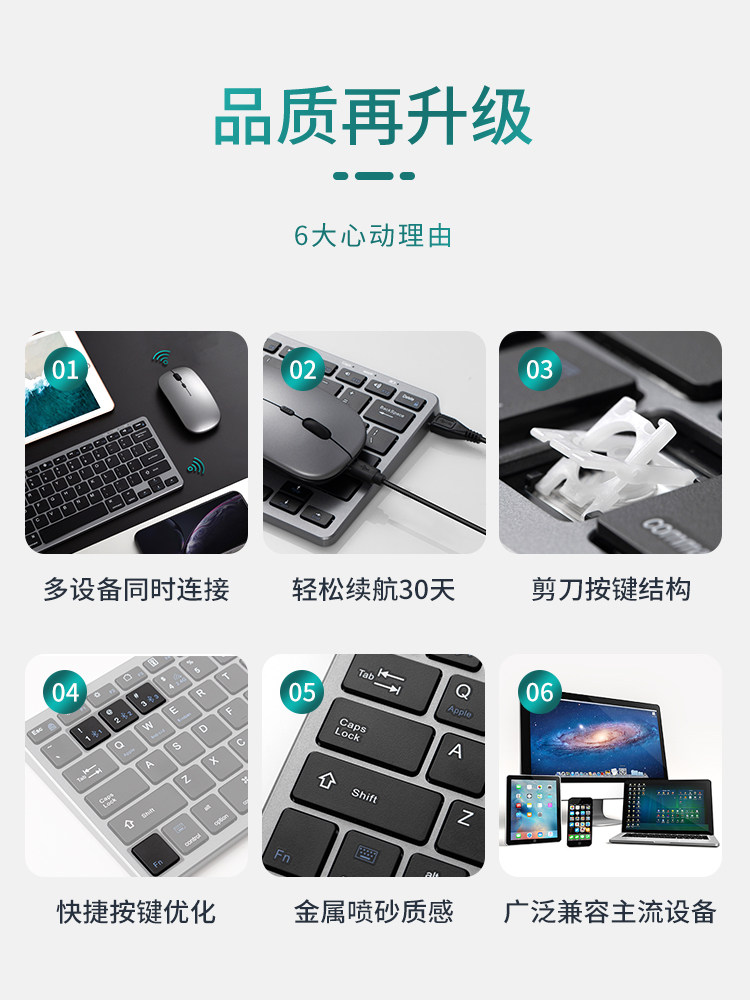 Suitable for Lenovo Notebook External Wireless Bluetooth Keyboard and Mouse Set, Silent and Rechargeable Small Computer
