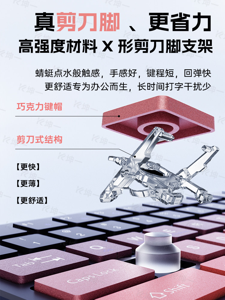 Bluetooth Wireless Keyboard and Mouse Set, Rechargeable, Silent, for Laptops and Desktops, Suitable for Girls, Good for Office Use, Comfortable to Use