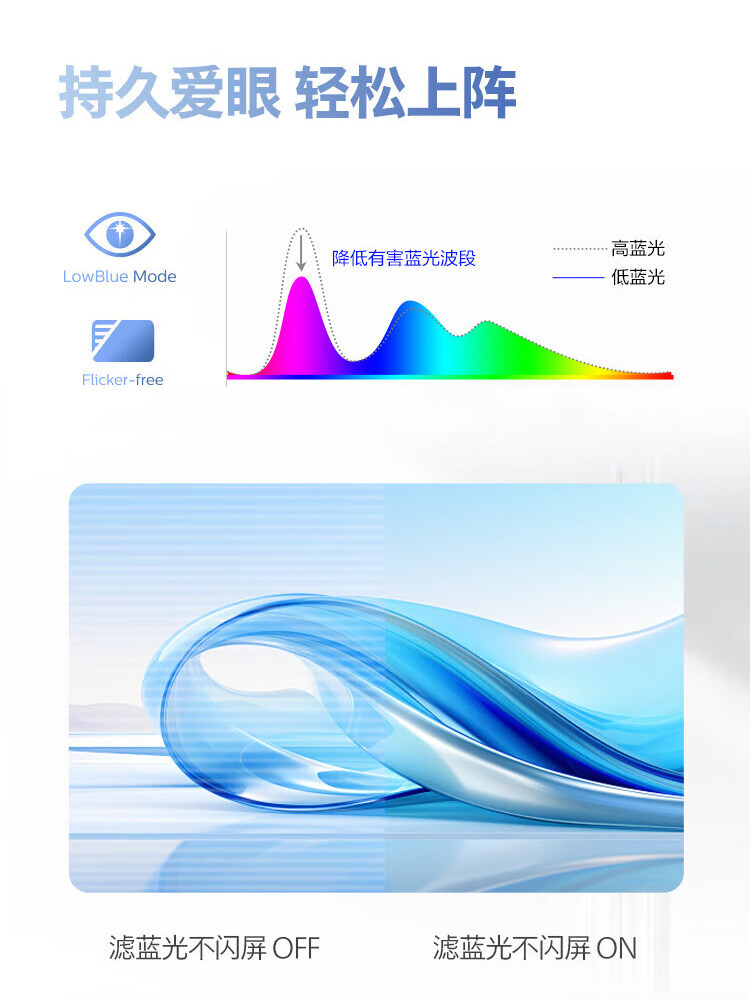 Philips Desktop Computer Monitor 22/24/ 27inch Office Screen Monitoring 2K Lcd Eye Protection Anti-Blue Light