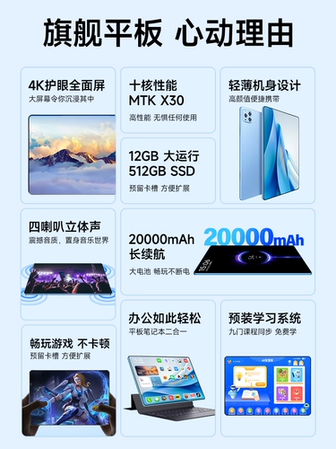 Планшетный ноутбук, обучающая машина для школьников, официальный продукт, новая коллекция, полноэкранный дисплей, 5G, функция поддержки всех сетевых стандартов связи, андроид, защита глаз, 2 в 1