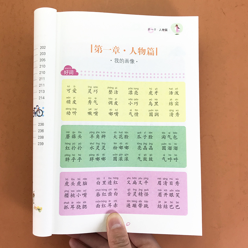 小學生作文好詞好句好段註音版大全集1 3年級作文書寫作文素材輔導帶拼音1 2年級作文起步一二年級作文書7 9歲佳句作文手冊摘抄本 小學生作文好詞好句好段註音版大全集1 3年級作文書寫作文素材輔導帶拼音1 2年級作文起步一二年級作文書7 9歲佳句作文手冊摘抄本