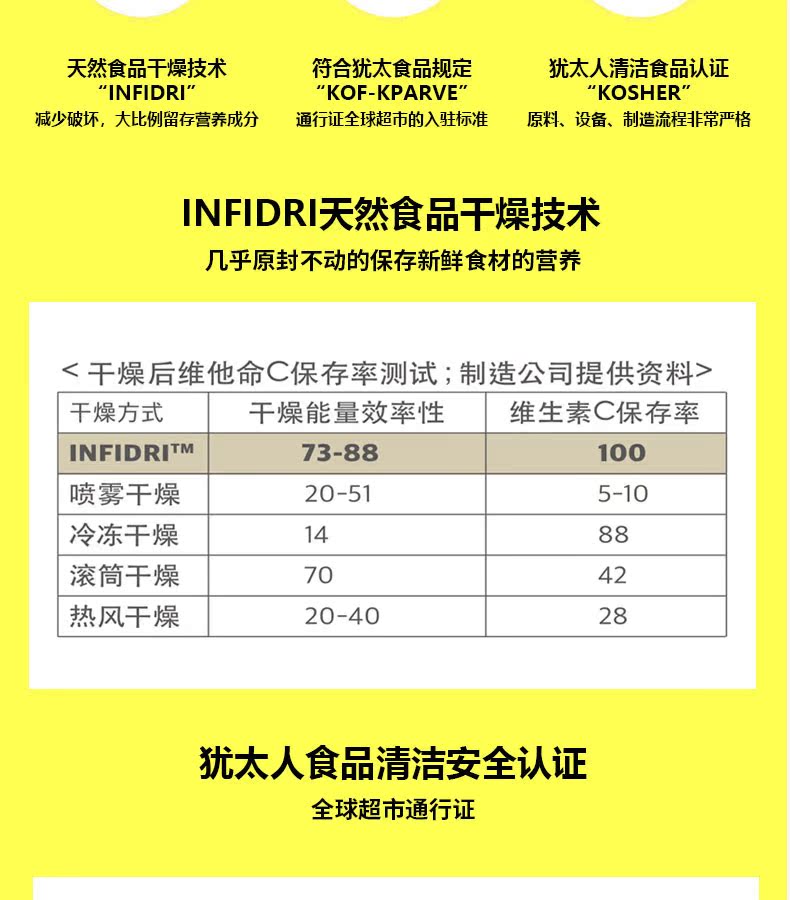 【positivehotel】地中海代餐粉998g