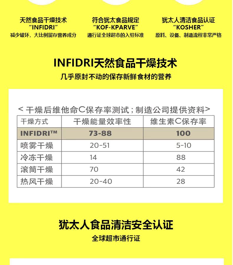 【positivehotel】地中海代餐粉998g