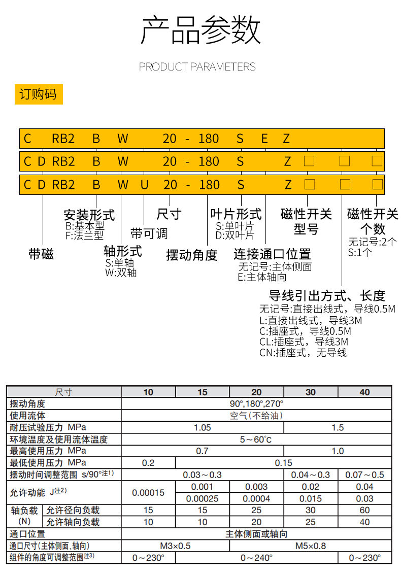 Цилиндр 口罩机叶片旋转气缸cdrb2bw/crb2bw30/40/10/15/20-90s-180s-270s Sakura America