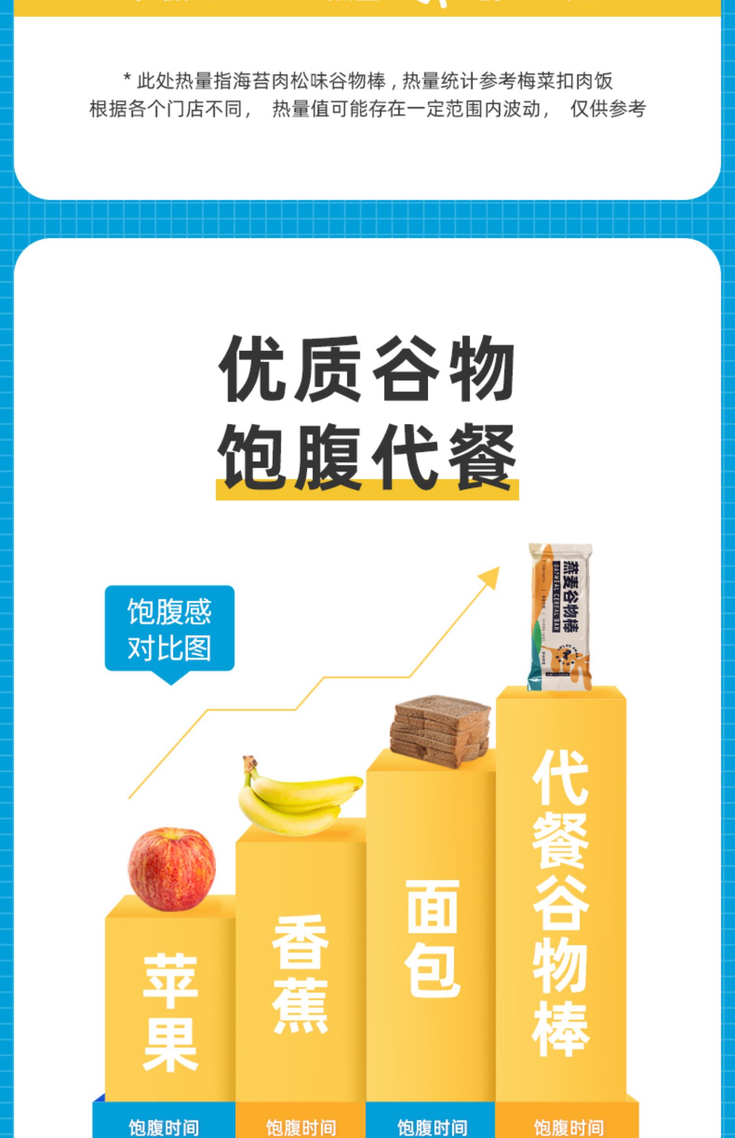 【暴肌厨房】低卡坚果燕麦代餐棒