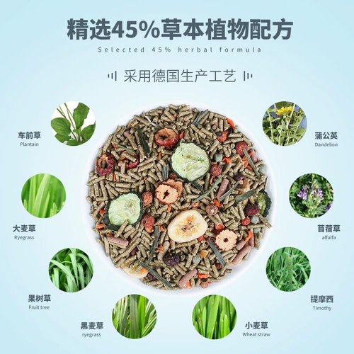 Pet Sanian Roman Feast Totoro Totoro Food Martu Rui Formula 5 фунтов и времен