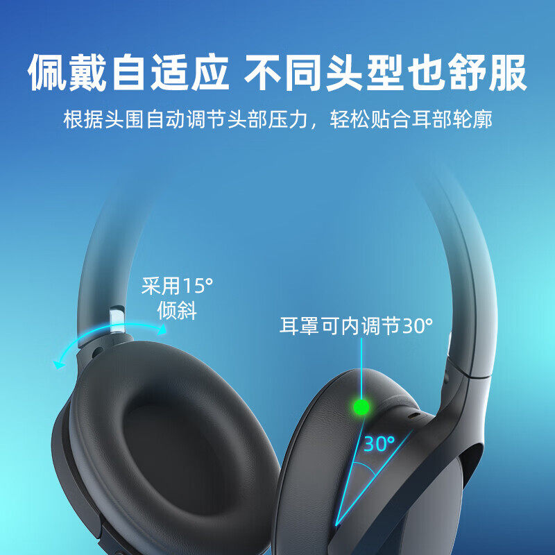 Sobena English Listening Headphones for Cet-4 and Cet-6, Fm Radio, Bluetooth, Special for College Students' Exams