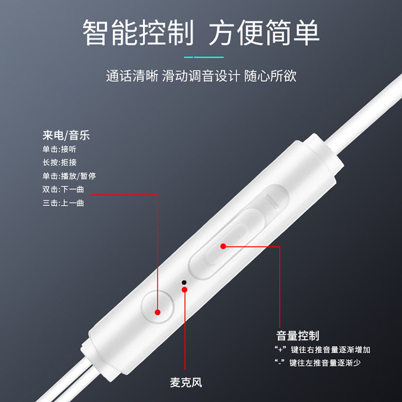 English Cet-4 and Cet-6 Listening Test Radio Universal Headphones 3.5mm Mobile Phone Computer Karaoke Wired Earbuds with In-Line Control