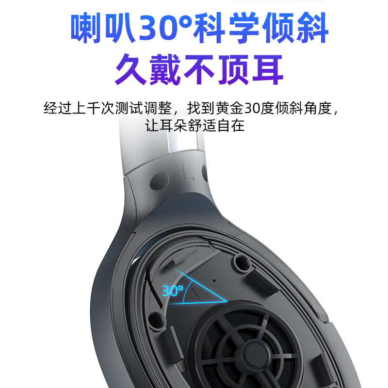 Sobena English Listening Headphones for Cet-4 and Cet-6, Fm Radio, Level 4 and 6, Bluetooth, Head-Mounted, Special for University Exams