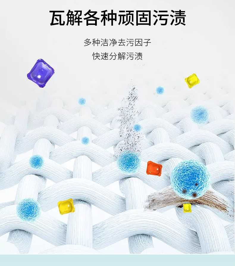 香水型持久留香洗衣凝珠 100颗 图3