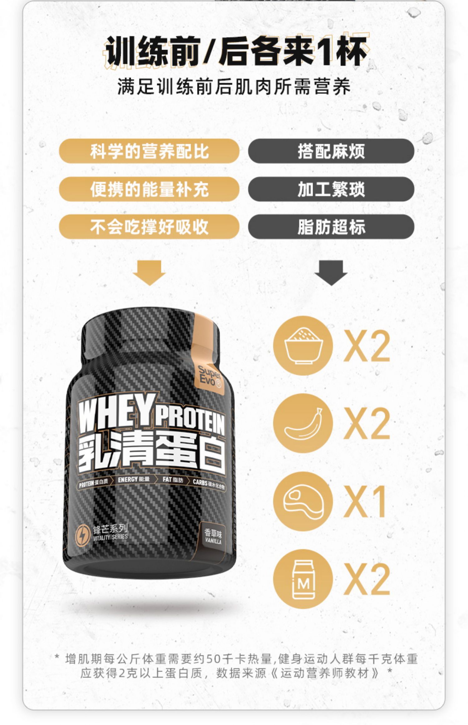 【鹿神代言】增肌纯乳清蛋白粉450g