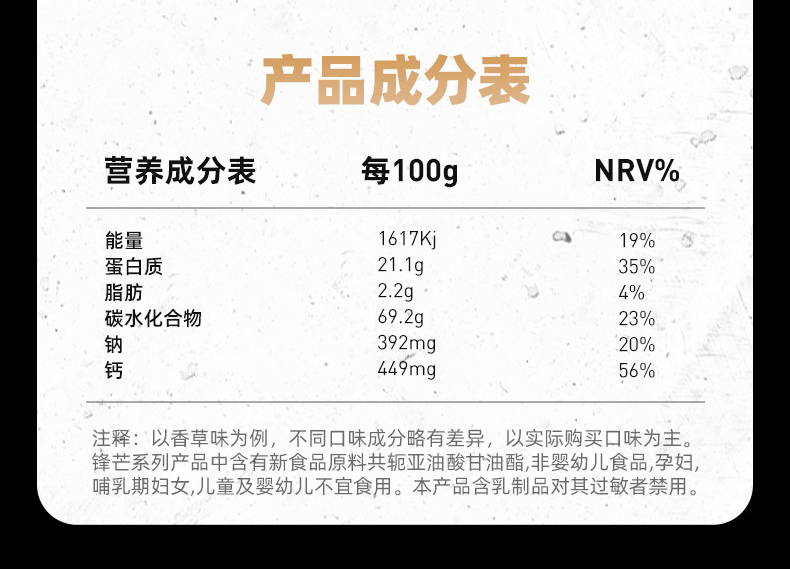 【鹿神代言】增肌纯乳清蛋白粉450g