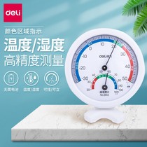 Precision temperature of the pedestrian shed in the infants' room inside and outside the pharmacy of the effective temperature meter