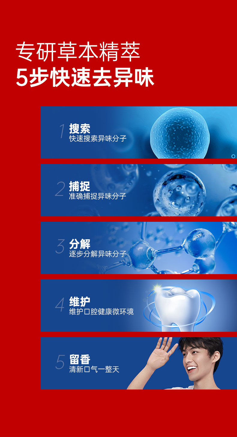 仁和 草本口腔清新喷雾 清火护龈除口臭 图2
