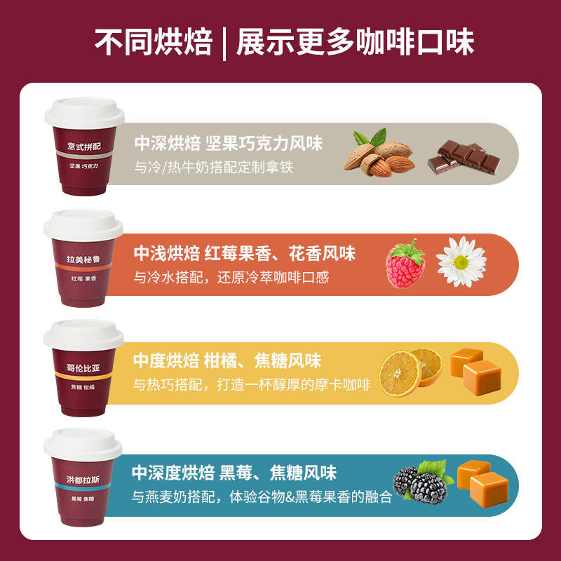 COSTA 咖世家 冰萃即溶咖啡粉 意式拿铁混合口味 3g*24颗 双重优惠折后¥116包邮