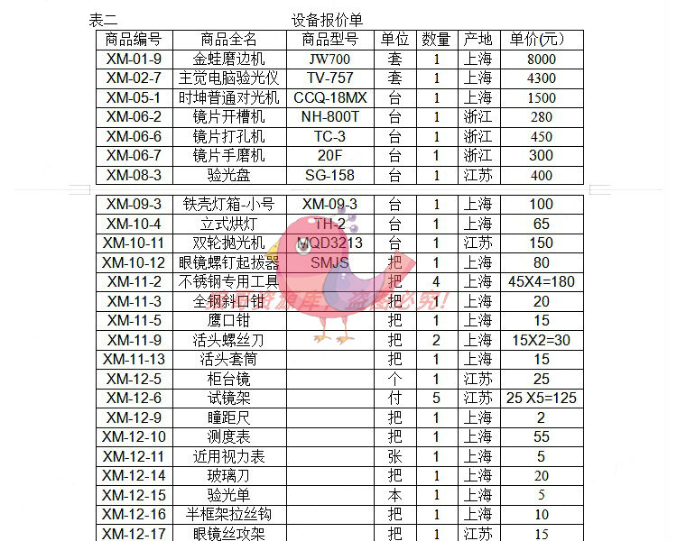 图片[28]_眼镜经营-管理门店-销售营销-推广活动_财神笔记