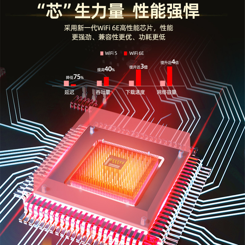 Сетевой адаптер Wavlink Intel AX210 WiFi 6E фиксированная антенна