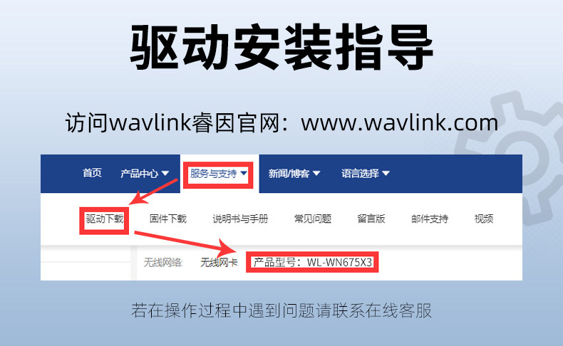 Сетевой адаптер Wavlink Intel AX210 WiFi 6E фиксированная антенна