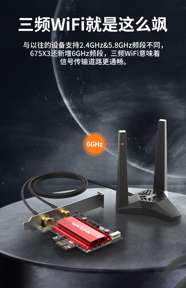 Сетевой адаптер Wavlink Intel AX210 WiFi 6E фиксированная антенна