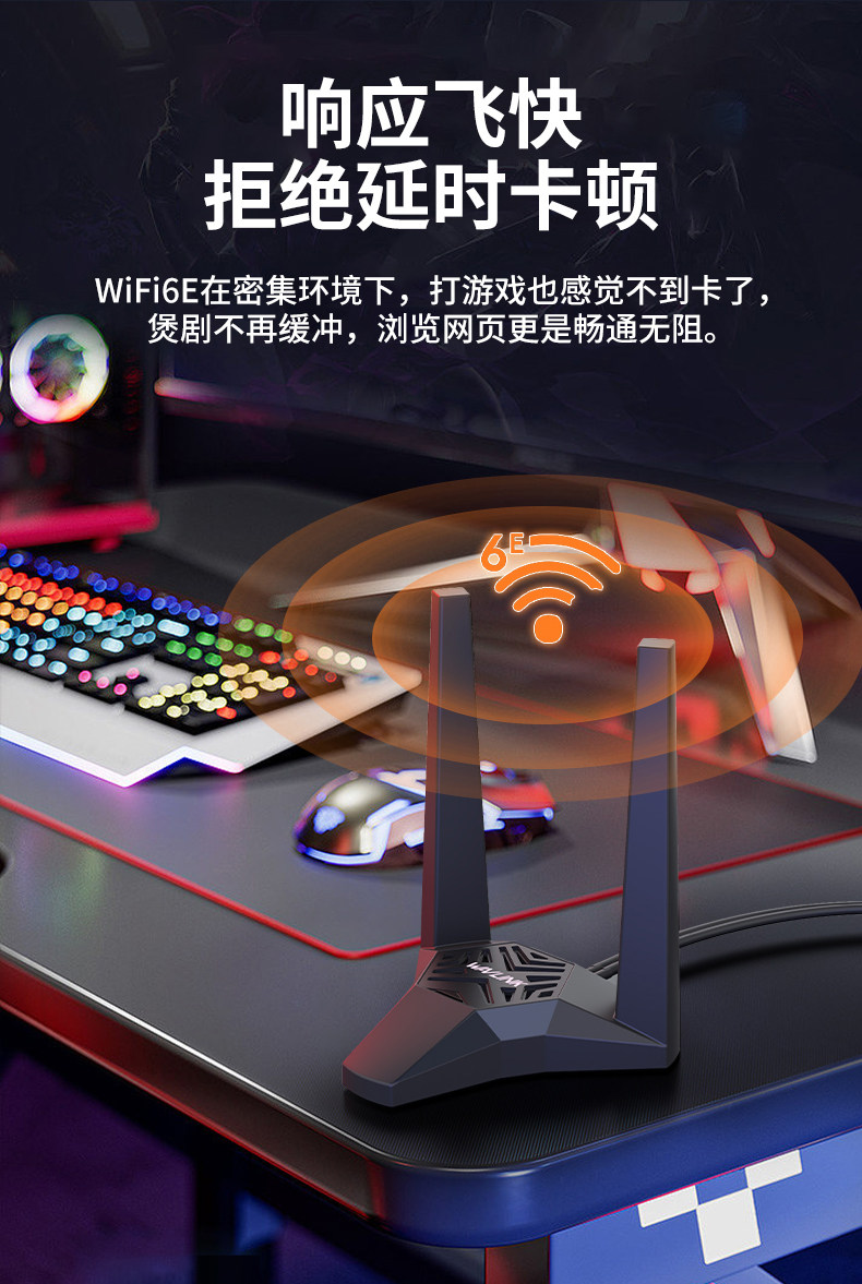 Сетевой адаптер Wavlink Intel AX210 WiFi 6E фиксированная антенна