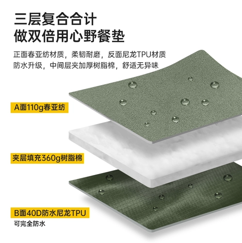 Дорожная водонепроницаемая палатка для кемпинга, пляжный ковер, увеличенная толщина