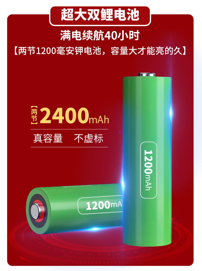 Китайский фонарик 太阳能户外小红灯笼串灯过年春节彩灯2026年新款新年味氛围装饰灯