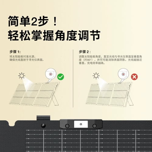 ECOFLOW Zhenghao легкая солнечная зарядная панель третьего поколения для дома, кемпинга, складная, портативная и эффективная выработка электроэнергии