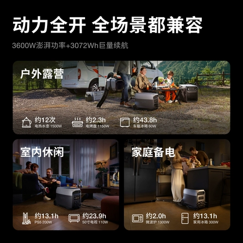Zhenghao EcoFlow [новый, 3 кВт] внешний блок питания 3072 Втч, большая емкость, 220 В, быстрая зарядка, работа на открытом воздухе, автомобиль скорой помощи, кемпинг