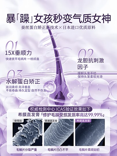 蛋白矫正直发膏免拉家用永久定型不伤头发修复毛躁柔顺拉直软化剂