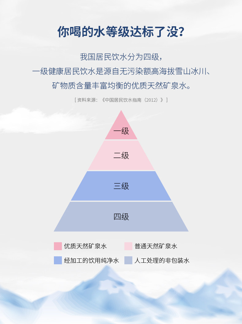 安享好物 安享A级饮用水-依云玻璃瓶矿泉水  