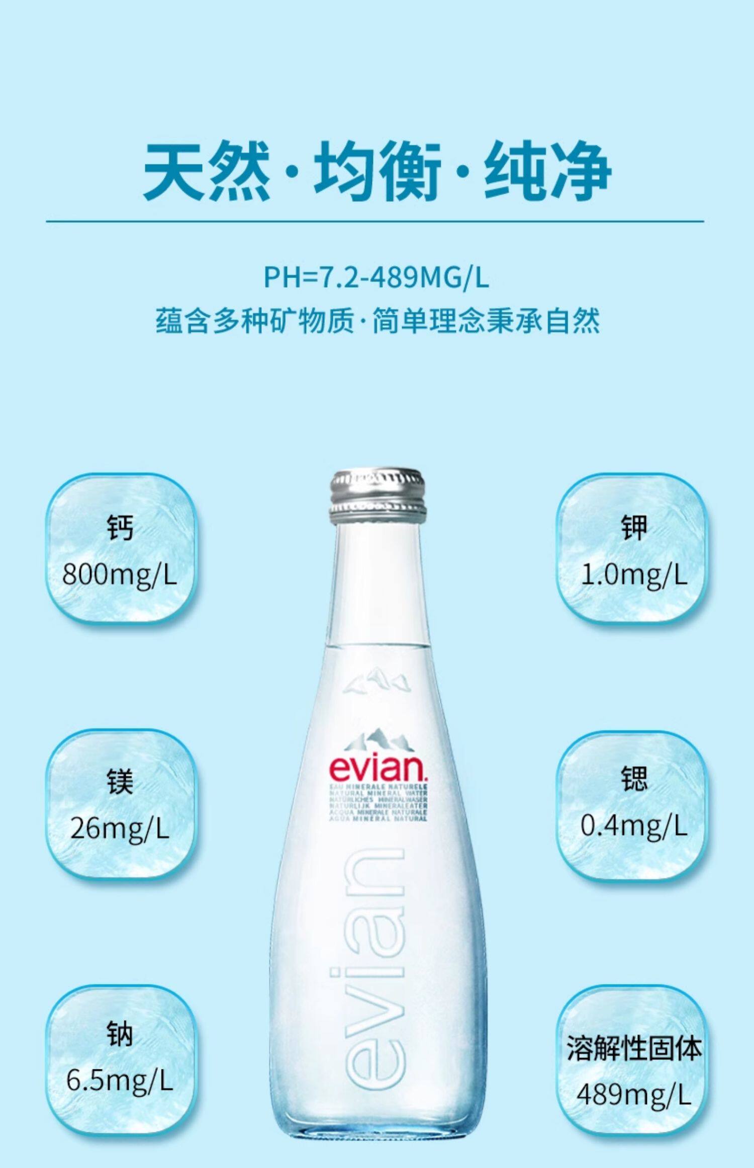 安享好物 安享A级饮用水-依云玻璃瓶矿泉水  