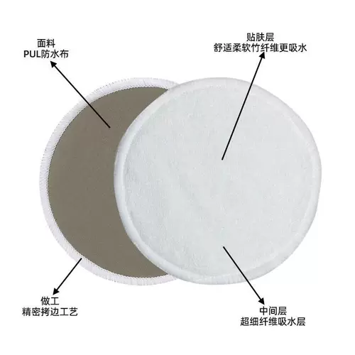 Водонепроницаемые прокладки для груди, модное молочко для молодой матери, наклейки на соски для кормящих грудью, 12см, можно стирать