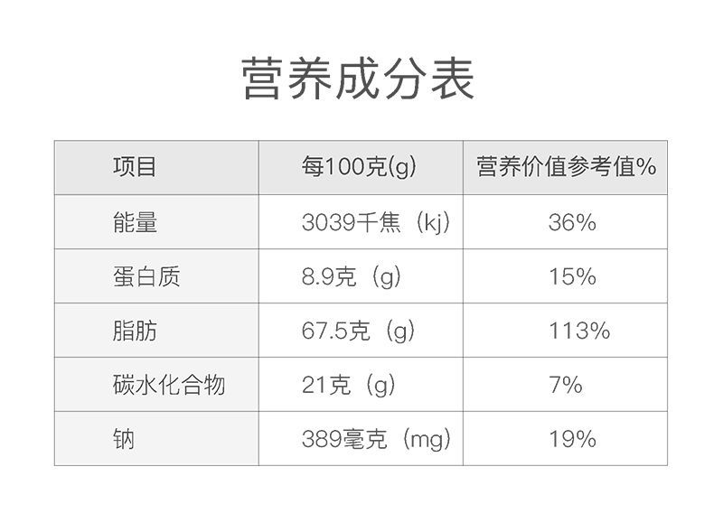 【送开果器】夏威夷果坚果零食大礼包