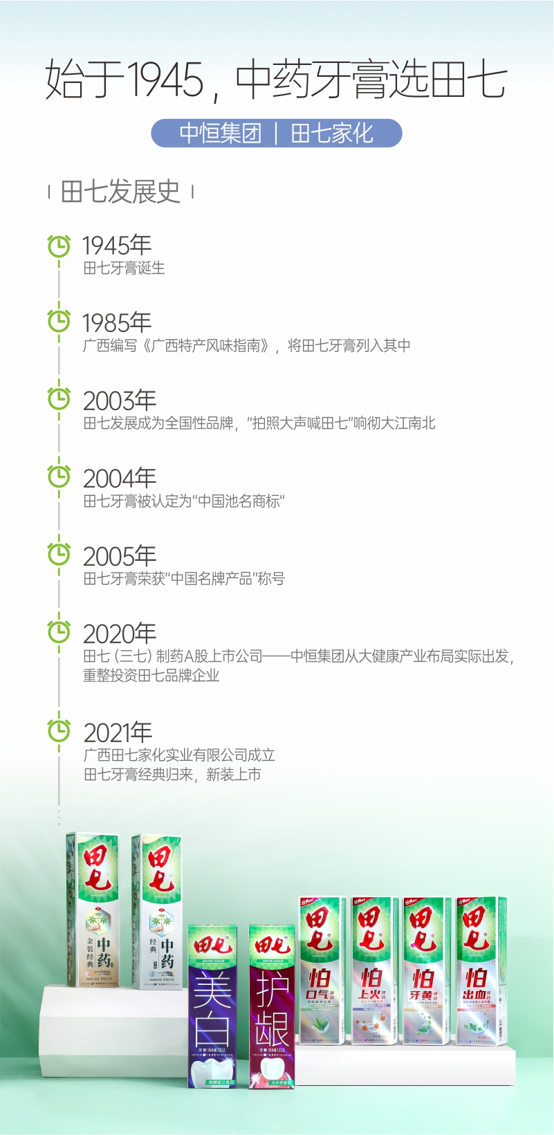 田七 口气清新牙膏 120g*3支 清火去黄去口臭 不含氟 图11