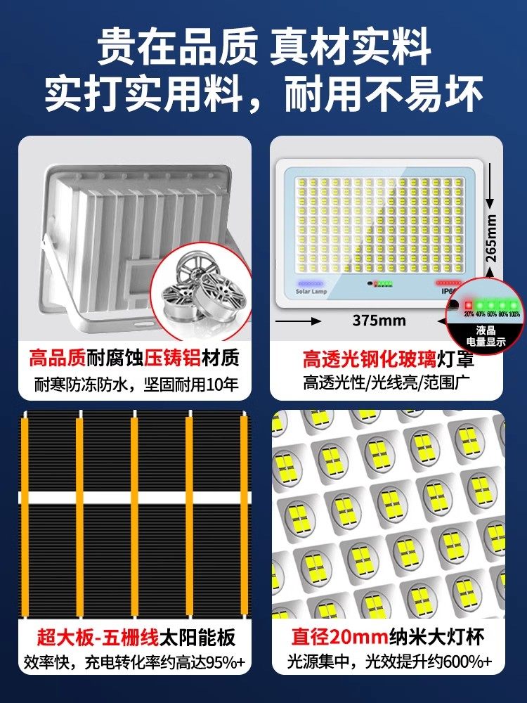 New Solar Outdoor Lights, Garden Lights, New Rural Lighting, High-Power Ultra-Bright Indoor Floodlights, Street Lights for Home Use